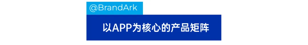 AI+情趣新品类，这个独立站年收上亿美金！
