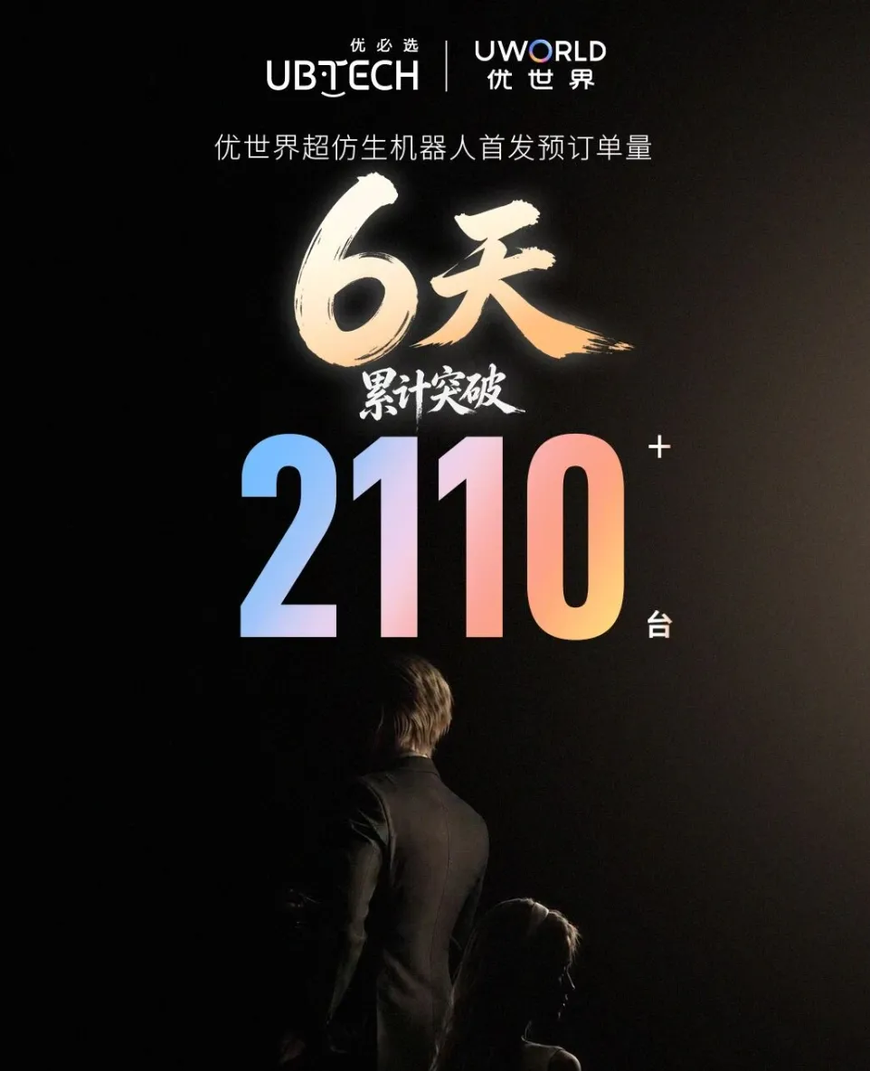 6天订单超2110台，优必选消费级人形机器人走红！