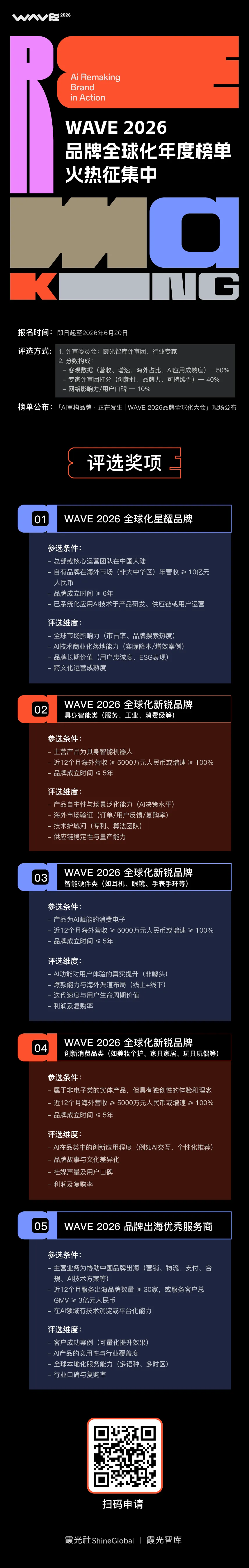 超&nbsp;30 位重磅嘉宾集结，WAVE 2026 品牌全球化大会亮点抢先看