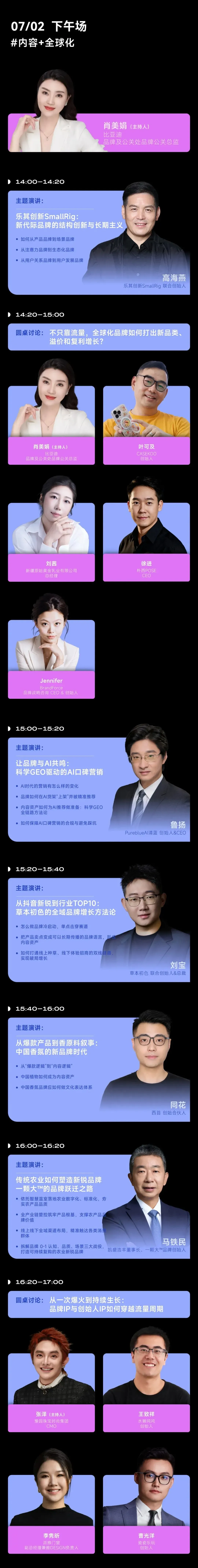 超300+品牌参与,全球品牌节 x AI新商业双主题大会iBrandi Festival全议程曝光