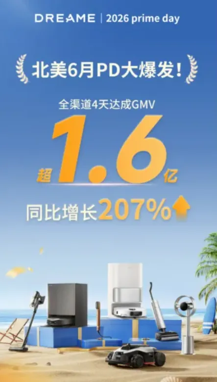 2026亚马逊Prime Day:中国出海玩家集体爆单!