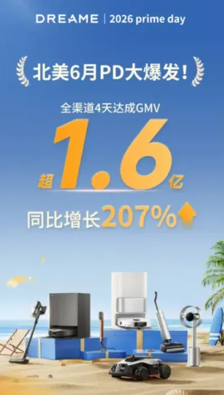 2026亚马逊Prime Day:中国出海玩家集体爆单!
