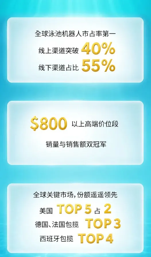 2026亚马逊Prime Day:中国出海玩家集体爆单!
