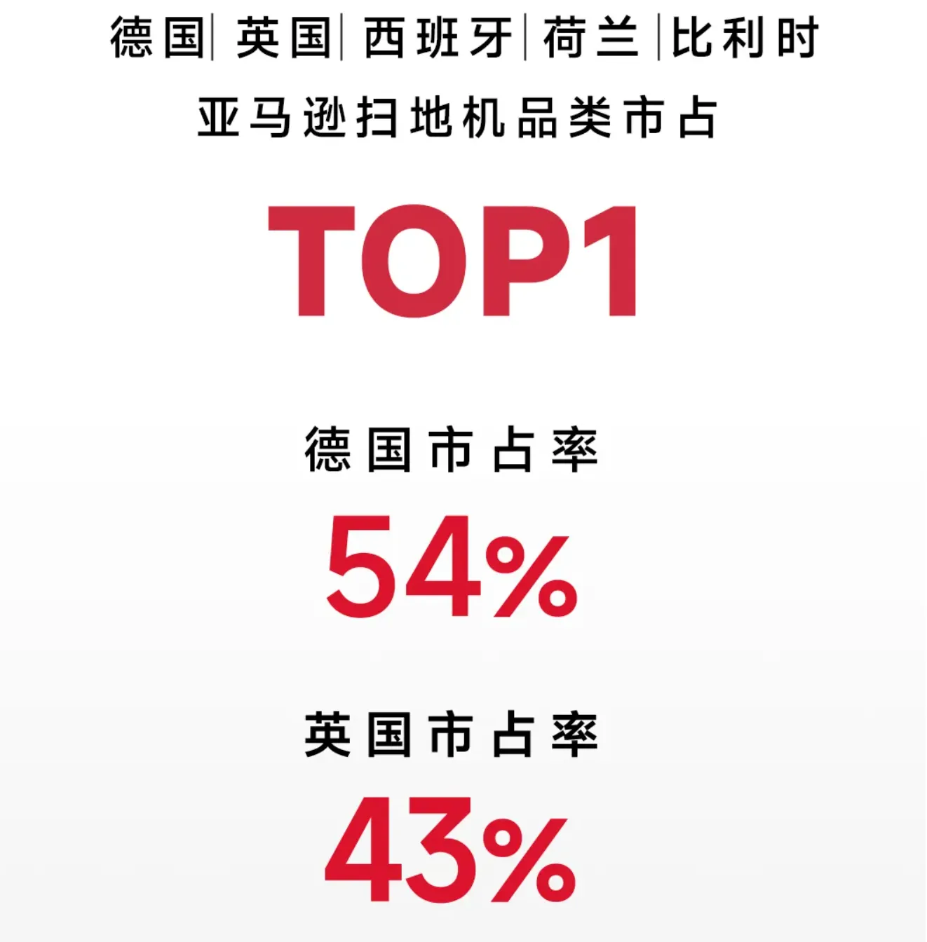 2026亚马逊Prime Day:中国出海玩家集体爆单!