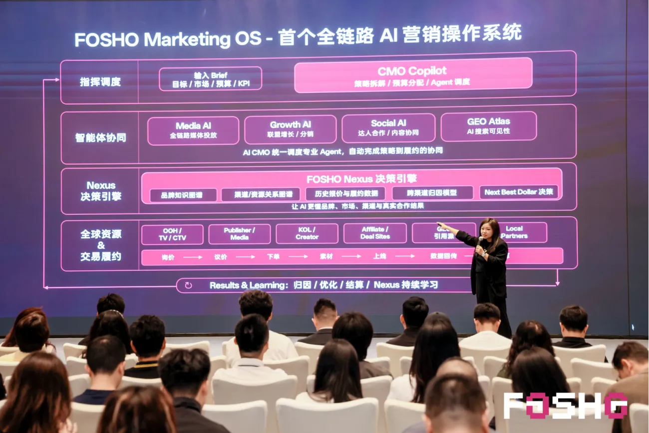 FOSHO 发布 Marketing OS： 以 Agentic AI 重构全球营销执行链路