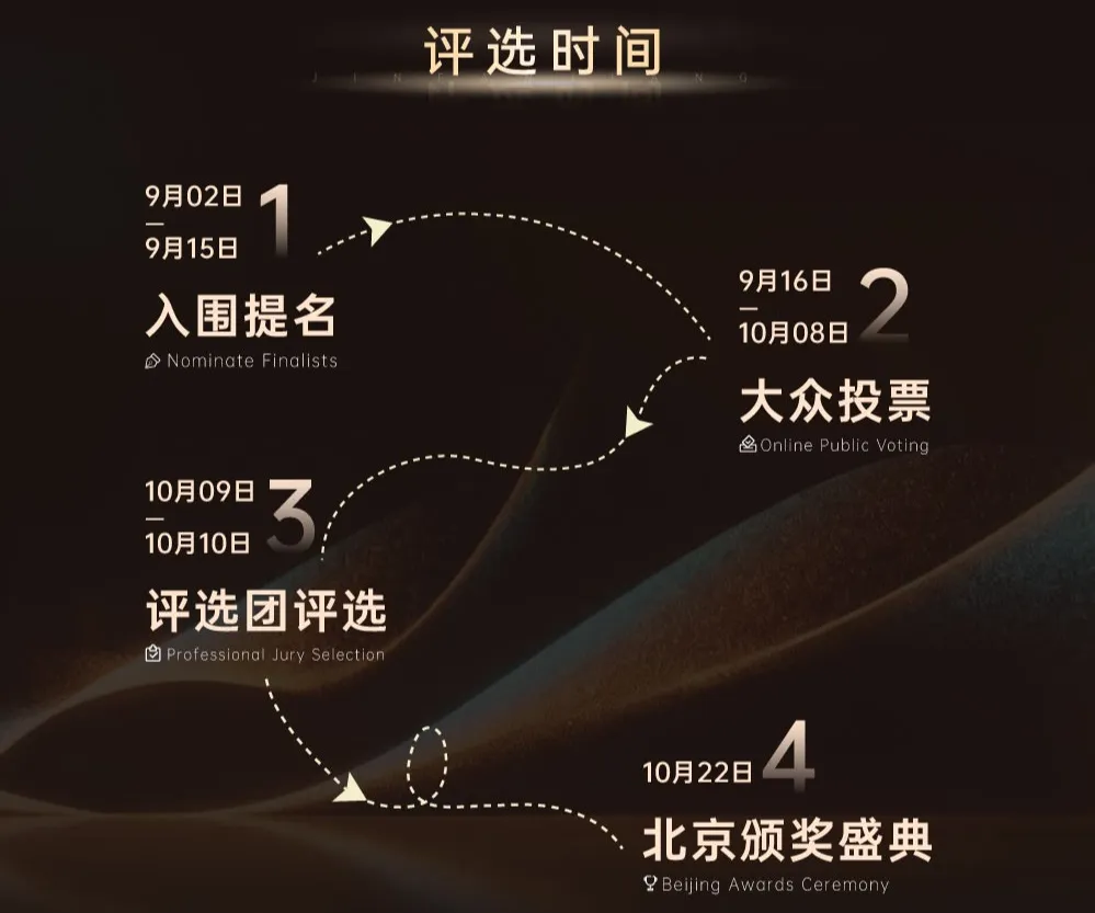第七届全球互联网产业CEO大会正式定档!10月22日 北京与您如期相见!