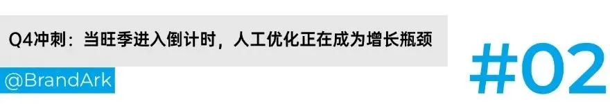 告别Q4盲目抢量，出海品牌正在重做旺季！