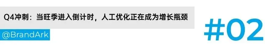 告别Q4盲目抢量,出海品牌正在重做旺季!