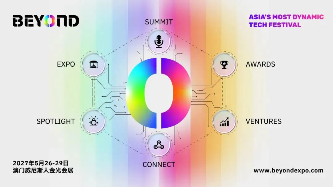 BEYOND重磅升级！2027年5月26日至29日，再聚澳门！