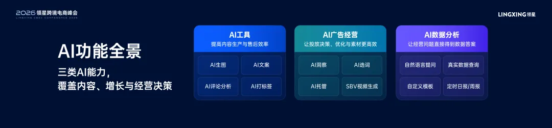 AI出海新机遇，全球化增长的下一个落点