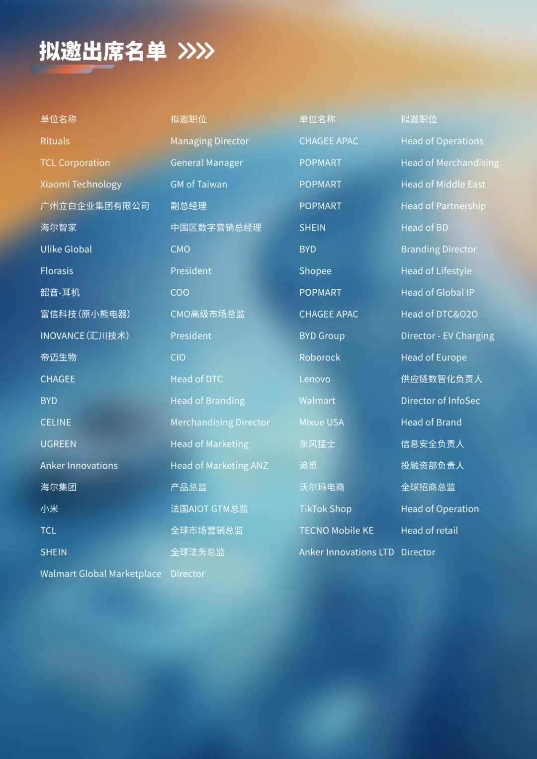 倒计时29天 | 2026 ExpandX 破浪全球:中国企业跨境出海领军者高峰论坛 诚邀您的莅临!
