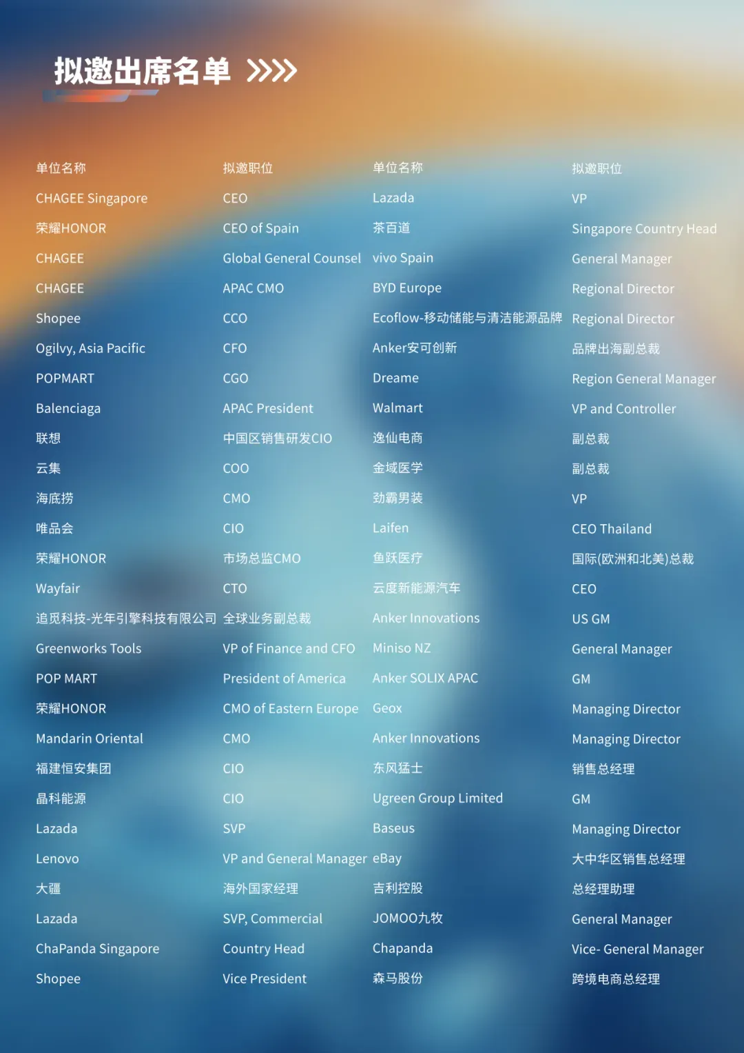 倒计时29天 | 2026 ExpandX 破浪全球:中国企业跨境出海领军者高峰论坛 诚邀您的莅临!