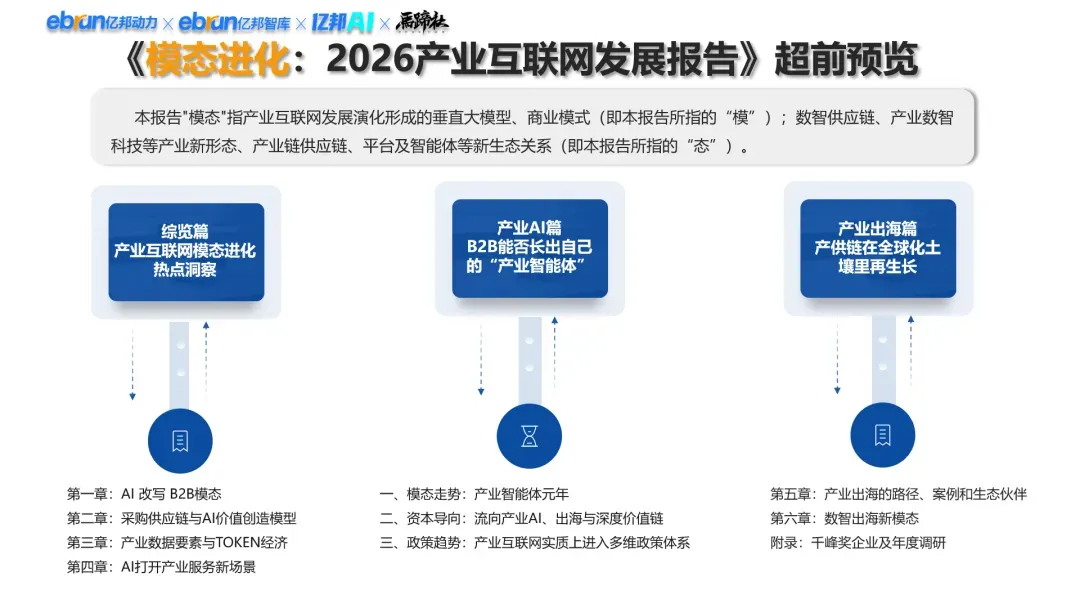 “模态进化”:第八届亿邦产业互联网年会暨首届产业智能体大会双会合体定档