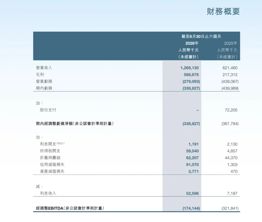 瞄准海外泳池市场，优必选新款机器人计划年底上市