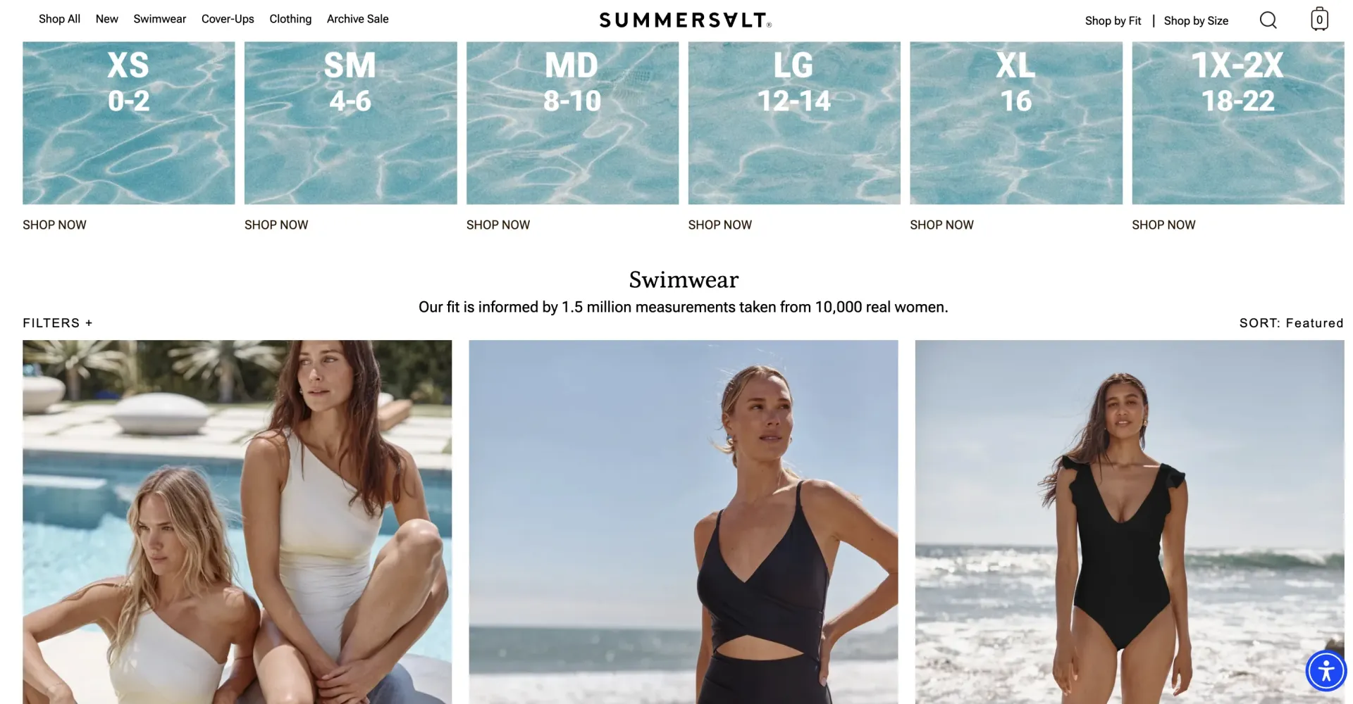 泳装品牌Summersalt:靠用户数据做产品,年GMV超千万美金