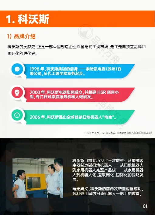 品牌方舟《2023家居品牌出海洞察报告》 